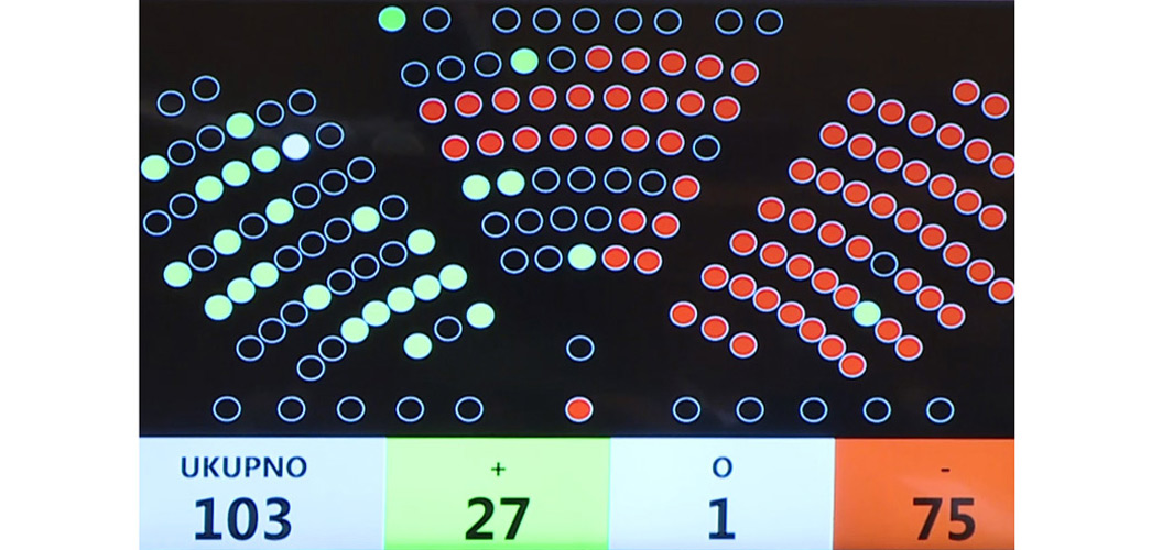Nova blamaža Bernardića, Grbina & Marasa - Za svoju „interpelaciju“ uspjeli skupiti samo 27 glasova!