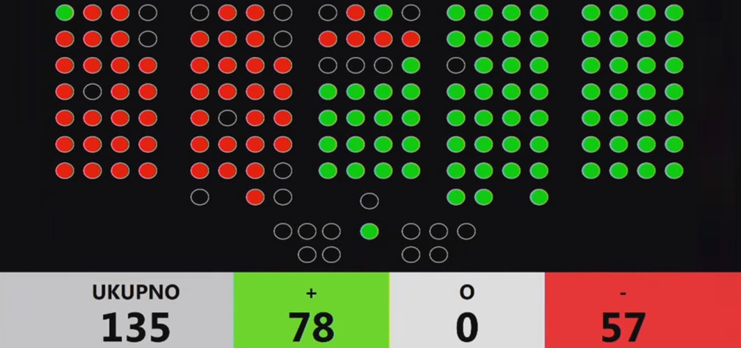 Parlamentarna većina još čvršća & još stabilnija! 