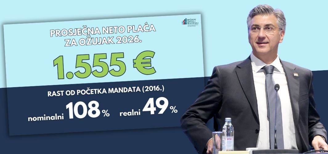 Obećali smo da ćemo prosječnu neto plaću podići na 1.600 €! A ona je već na polovini našeg mandata dosegnula 1.555 €!