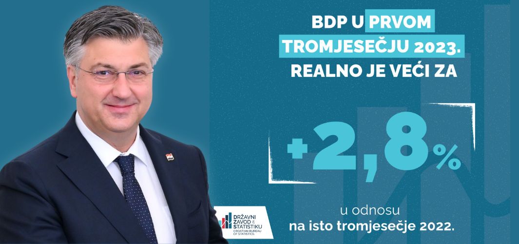 Hrvatska raste - već 9 kvartala zaredom! I to više nego dvostruko snažnije od EU prosjeka!