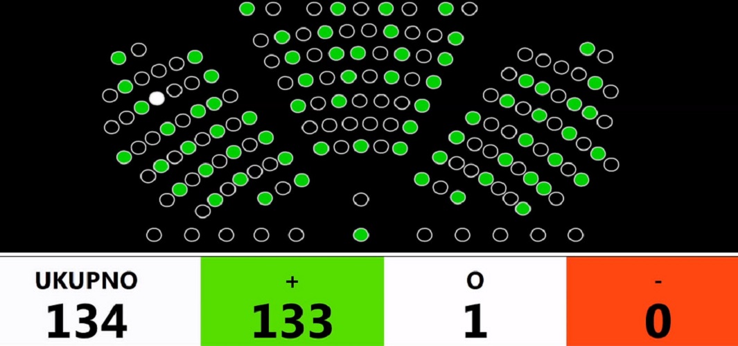 Hrvatski sabor usvojio Deklaraciju o Ukrajini sa 133 glasa za i 1 suzdržanim