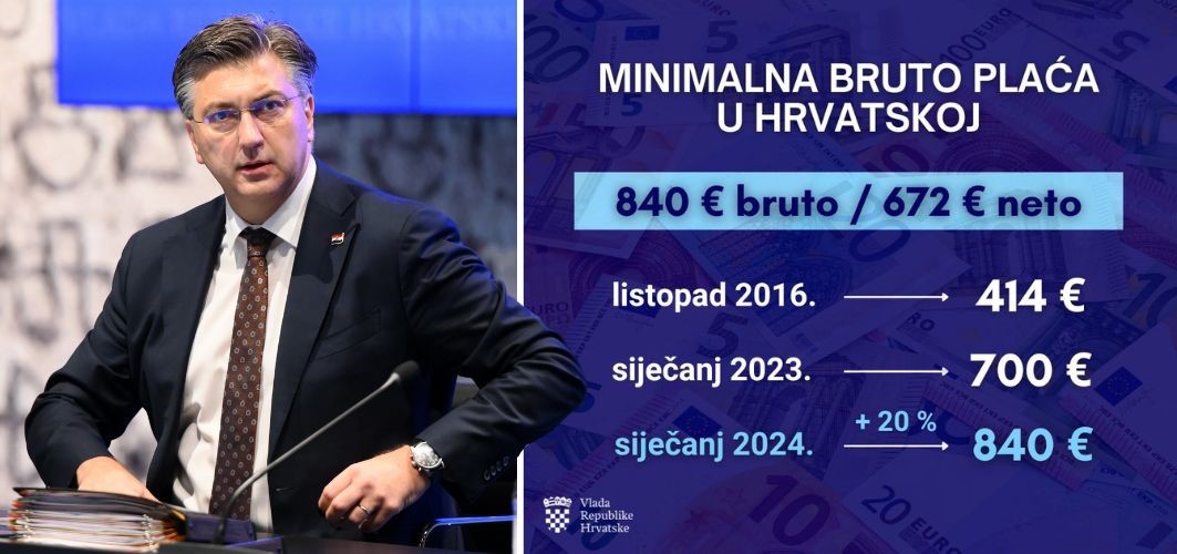 Rekordno povećanje „minimalca“ - podižemo ga sa 700 na 840 € bruto! Zahvaljujući oporbenim lupetalima naši su uspjesi još vidljiviji!