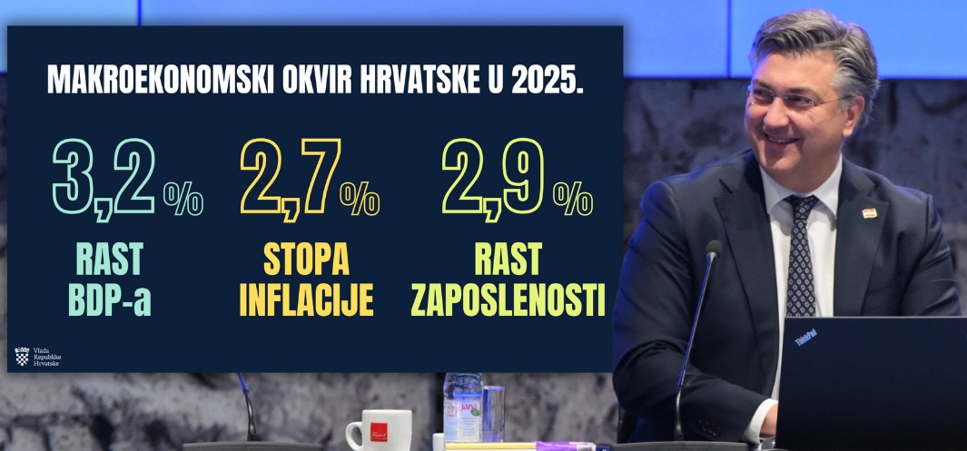 Optimistični smo s gospodarskim očekivanjima za 2025. - Cilj je da ekonomski napredak osjeti svaka hrvatska obitelj, svako hrvatsko kućanstvo!