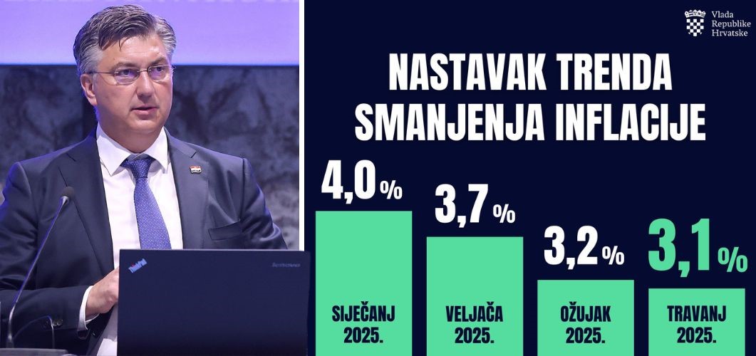 Inflacija nastavlja usporavati - godišnja stopa u travnju pala na 3,1%! Naše zaštitne mjere daju rezultate