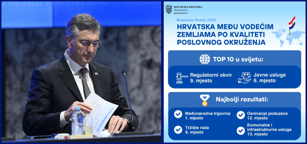 Svjetska banka svrstala Hrvatsku u sami vrh globalne ljestvice poslovne klime! A i plaće su daleko, daleko veće nego 2016. godine